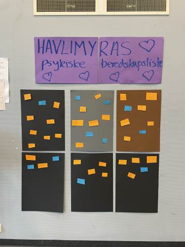 I løpet av dagen kom det inn mange gode bidrag!